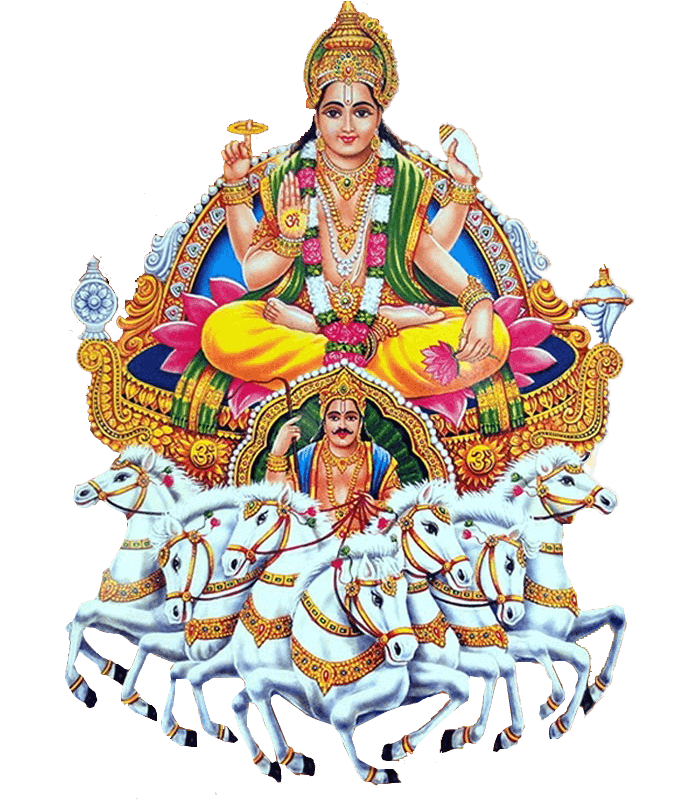Sri Surya Dwadasa Nama Stotram