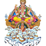 Surya Suktam