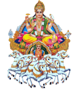 Sri Surya Dwadasa Nama Stotram