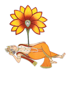 Hiranya Garbha Suktam