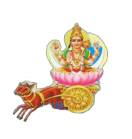 Chandra Kavacham