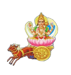 Sri Chandra Ashtottara Shatanamavali