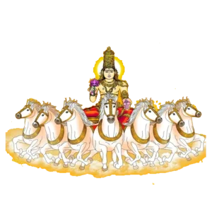 Sri Aditya Ashtottara Shatanamavali