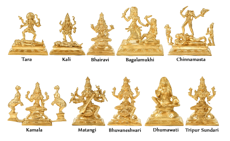 Dasa Mahavidya Kavacham
